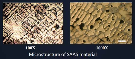 网站AI 生成的内容可能不正确.