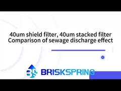 브릭스프링 필터 격돌: 메시 대 디스크, 같은 마이크로 ∼ 다른 결과