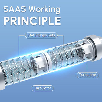 NSF 인증 중앙 물 연수기 연수기, 친환경 물리 기술