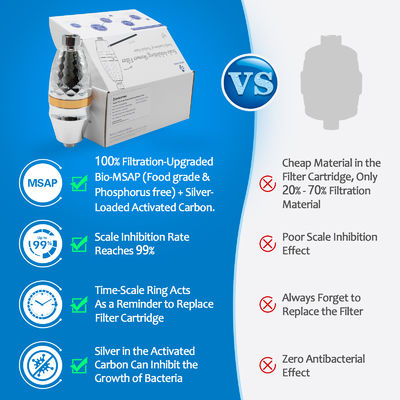 다단계 샤워 필터로 더 깨끗한 샤워를 즐기세요 – 피부, 머리카락, 욕실을 보호하세요
