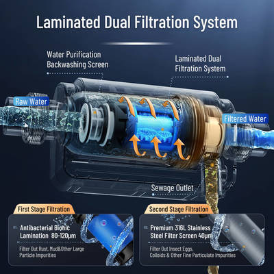 막힘 방지 납 격리 살균 역세척 침전 필터