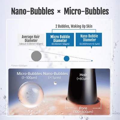 Luxury Micro Bubble Shower Head | Soothing Spa Experience with Pure Water & Metal Finish