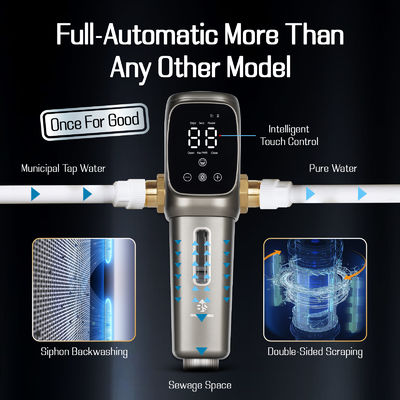 NSF Certified Clear Bottle Sunlight Protective Cover ABS Automatic Spin Down Water Pre Filter