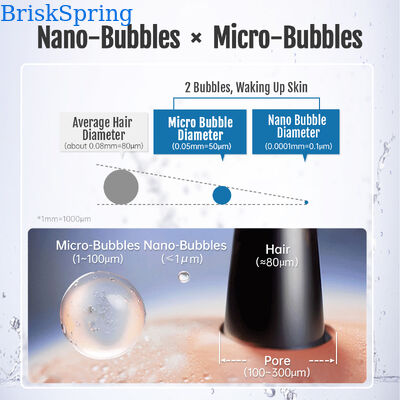 1440° Multi-Joint Rotation Micro Nano Bubble Faucet Aerator with 1.09 × 10⁸ ± 1.65 × 10⁷ particles/ml Bubble Concentration and H59-1 Brass + SUS304 Stainless Steel Construction