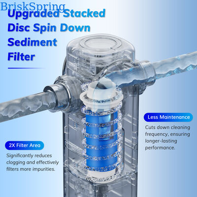 40 Micron Filtration Whole House Water Filter with Manual Backwash and Stacked Disc Technology Water Pre Filter